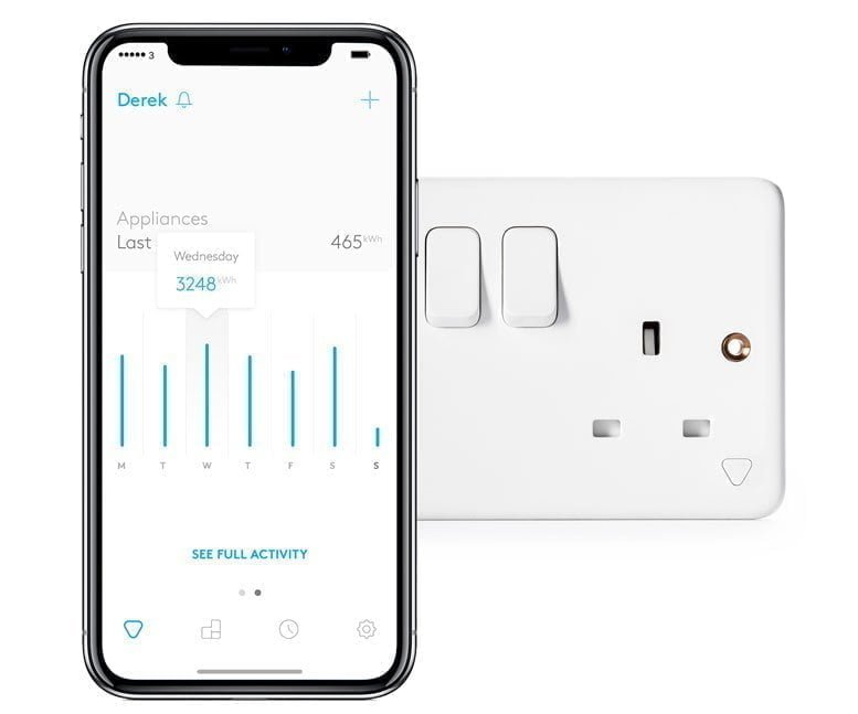 Den Automation dashboard for smart home control